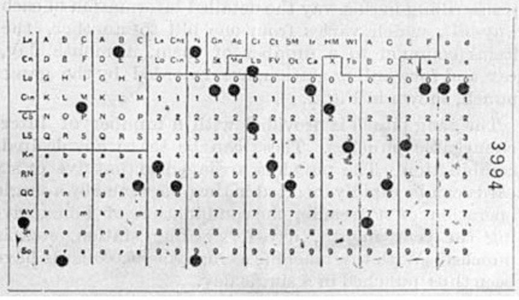 Hollerith_punched_card_2